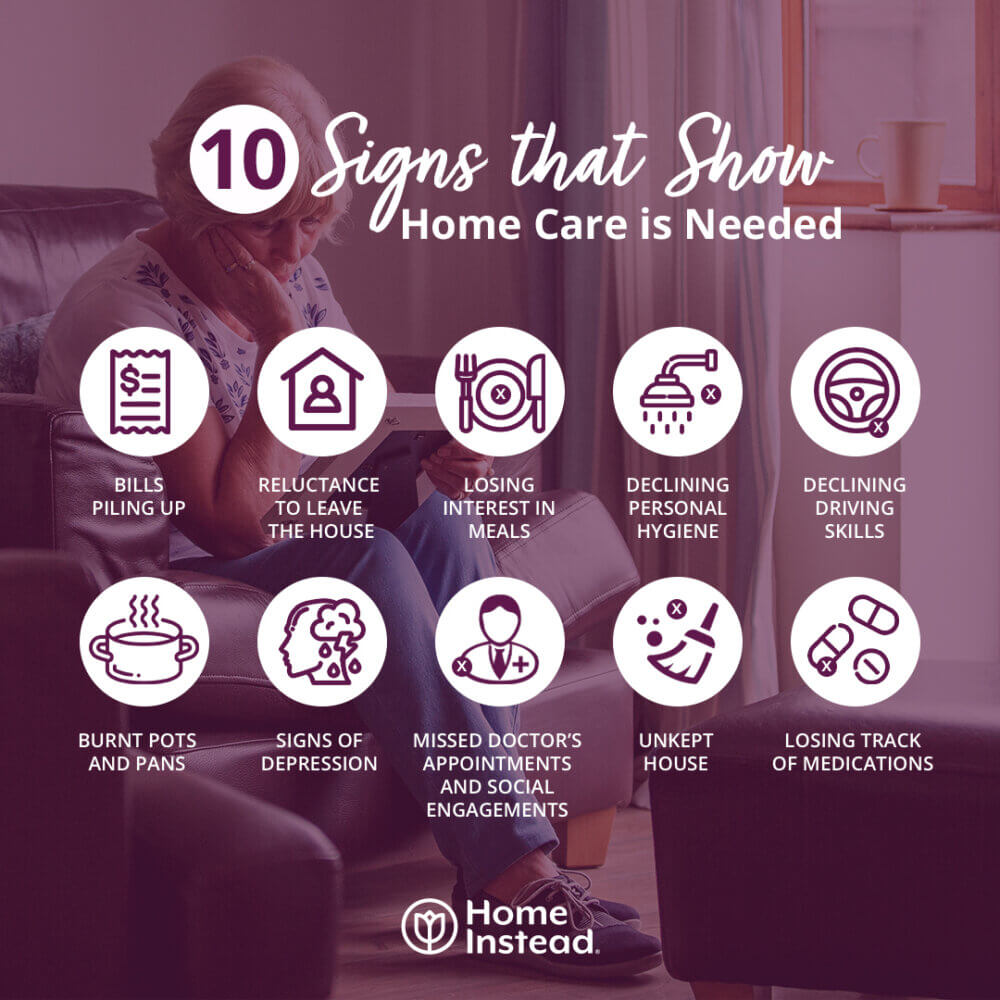 Spot the signs a loved one needs care